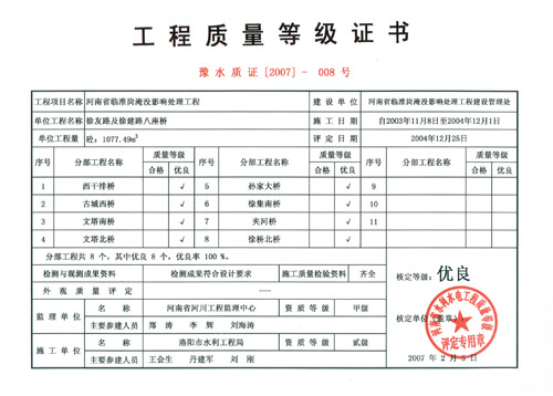 临淮岗路及八座桥工程