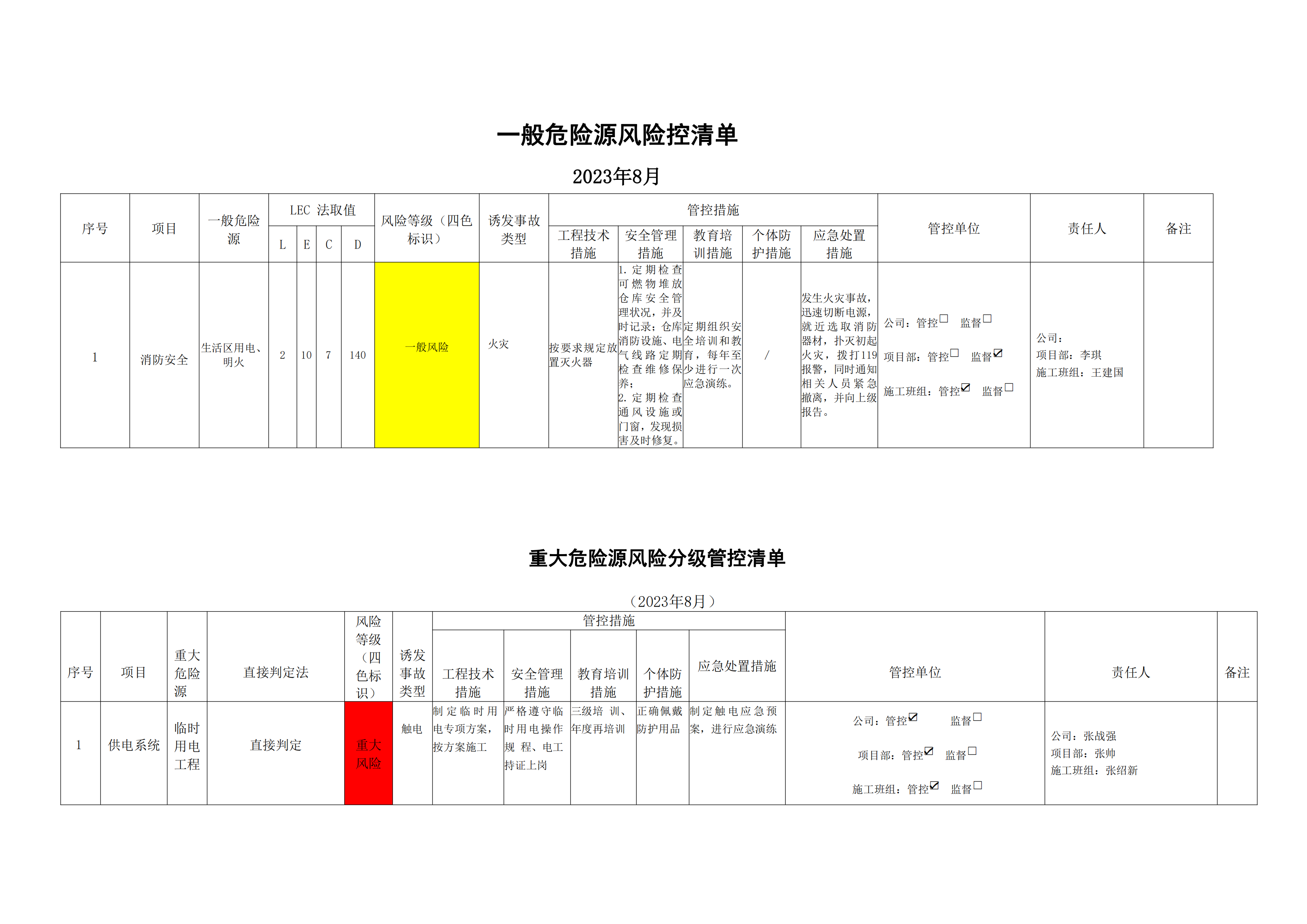 风险管控清单8月_01